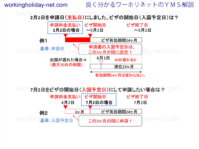 イギリス民事手続法制 民商事と交錯する経済犯罪 (1) 横領・背任編 | 本江威憙 |本