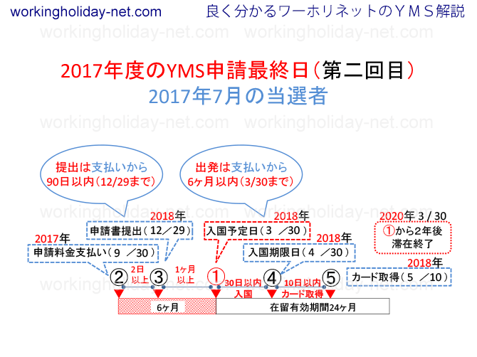 イギリス民事手続法制 イギリス民事手続法制 | NDLサーチ | 国立国会図書館