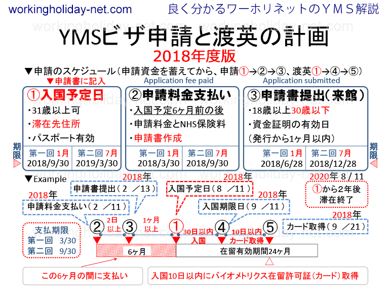 CMX[LOzf[YMS\ƓnpXPW[