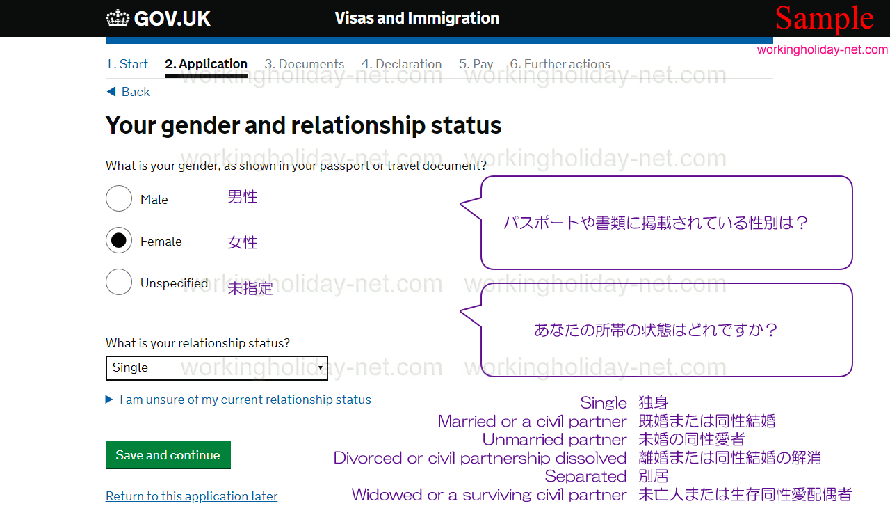 Your gender and relationship status