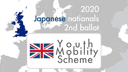 Youth Mobility Scheme 2020 28ʹߤ