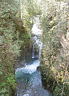 ̵θLynn Canyon Suspension Bridge