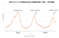 2024ǯβơ²ʤǼܡ ꥹΰ