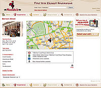Nando'sPiri Piri Chicken ꥹ󥰥ۥǡ